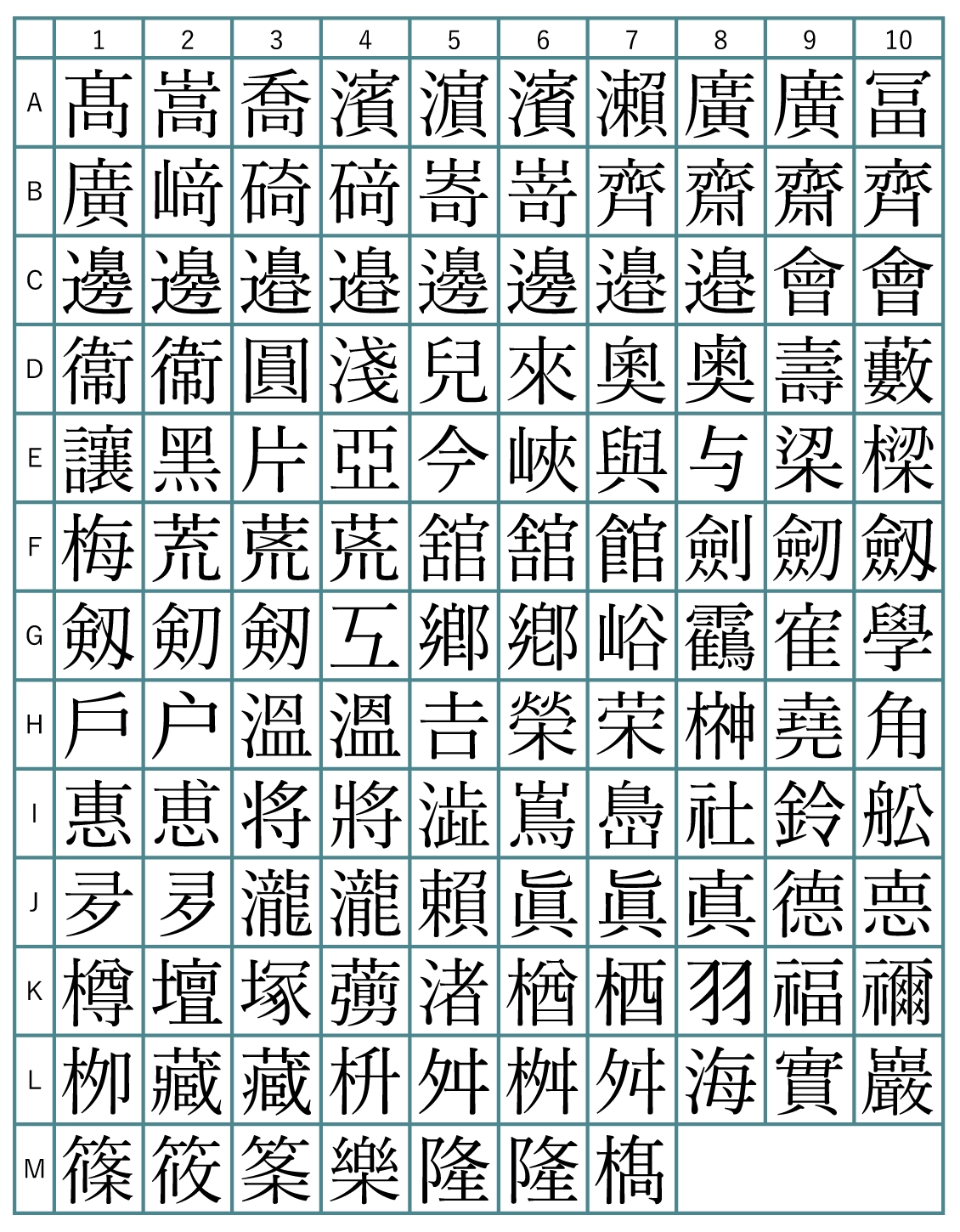 旧字・外字書体見本