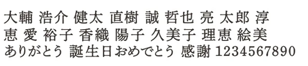 和文書体21
