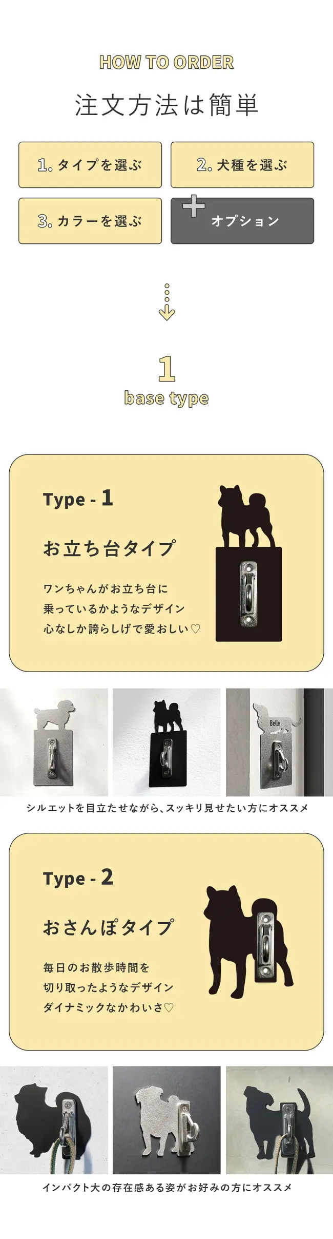 注文方法は簡単。タイプとシルエットを選びます。